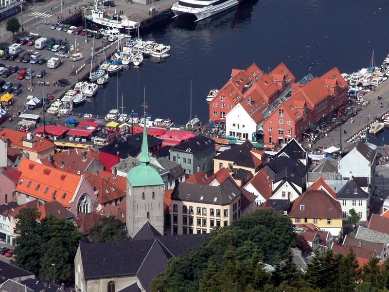 Panoramic view of Bergen Harbor